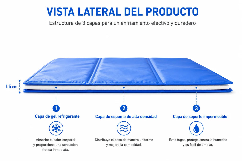 Alfombra fresca para mascotas, enfriamiento rápido, impermeable y plegable.