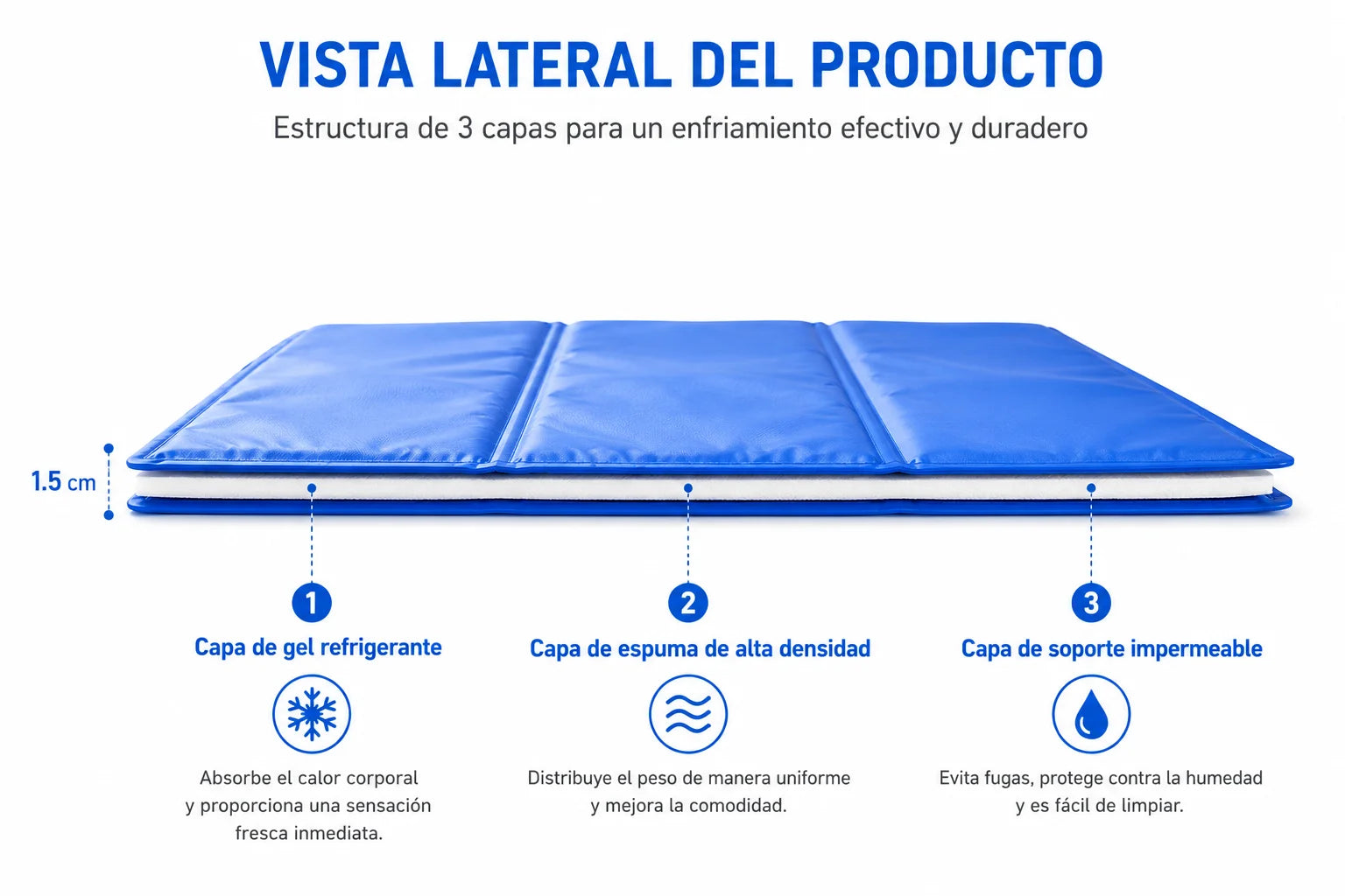 Alfombra fresca para mascotas, enfriamiento rápido, impermeable y plegable.